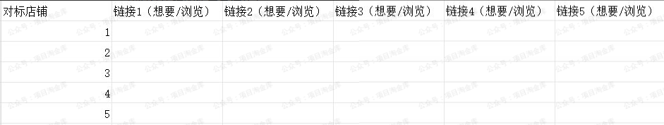 闲鱼虚拟资料玩法 - 配图11