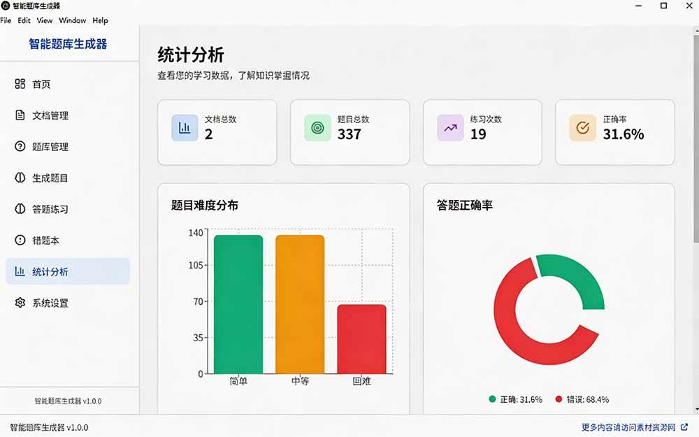 (19855期)Windows 智能题库刷题软件!导入文档一键生成题库和答案,并支持刷题模式,教师及学生必备工具 原创-啥好玩副业网
