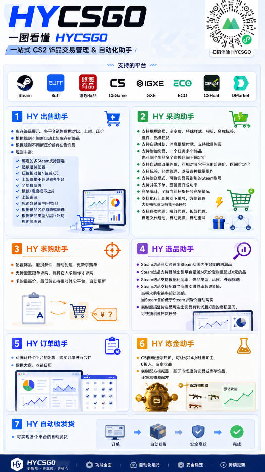两款游戏全自动打金项目独家玩法，日入1K+，全程无人值守，无需手动操作，懒人专属副业【揭秘】 - 啥好玩副业网-啥好玩副业网