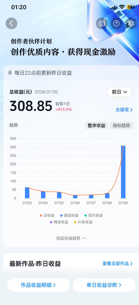 抖音某大佬的AI育儿真人短剧项目，吃伙伴计划+分成计划+光合计划+商单收徒等，单条收益几张 - 啥好玩-啥好玩