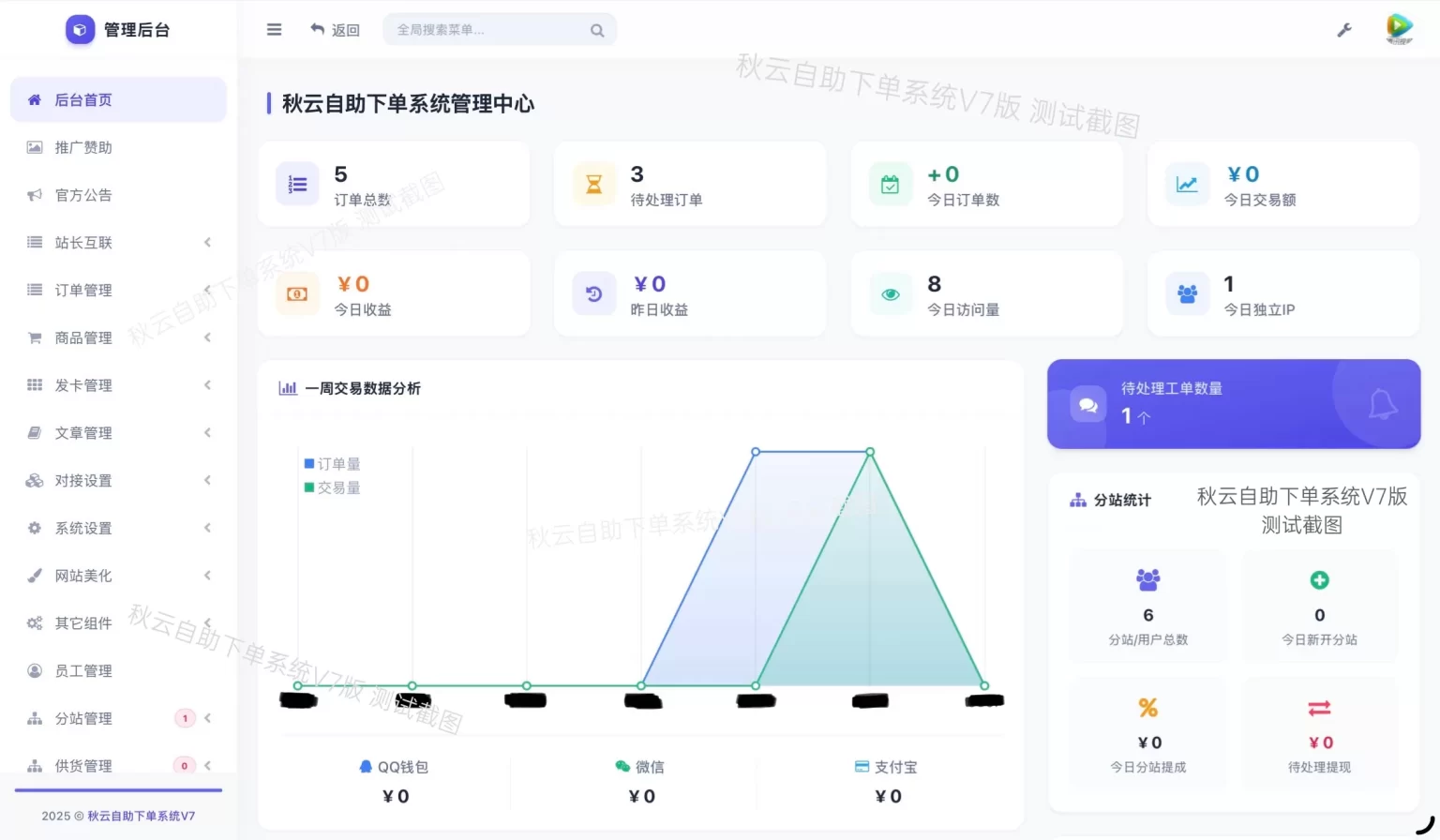 彩虹云商城二开重构美化版源码 秋云自助下单系统V7版-啥好玩副业网
