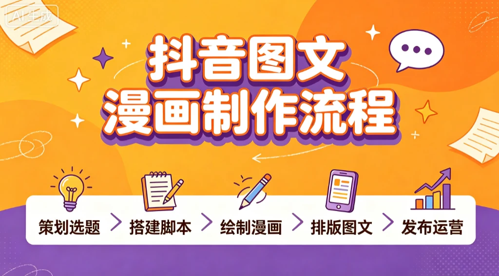 抖音图文漫画制作流程，策划选题、搭建脚本、绘制漫画、排版图文、发布运营 - 啥好玩-啥好玩