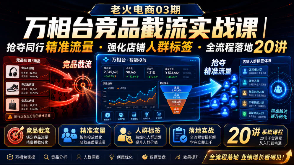 老火电商03期・万相台竞品截流实战课｜抢夺同行精准流量・强化店铺人群标签・全流程落地20讲 - 啥好玩-啥好玩