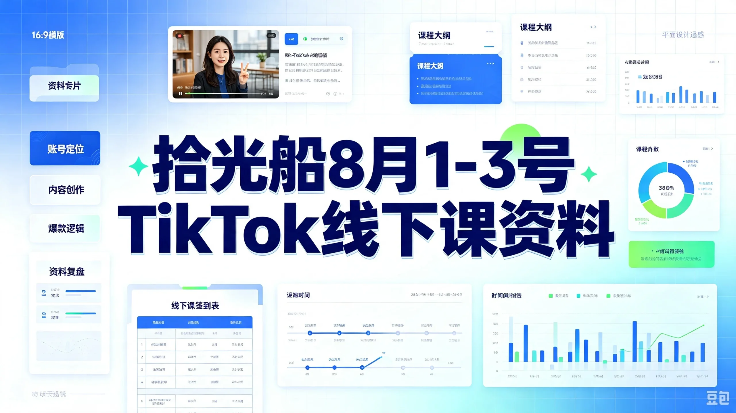 【精】拾光船8月1-3号TikTok线下课资料，TikTok美区带货实战特训营，首期不藏私内部打法全盘托出，2026年8月线下课-啥好玩副业网