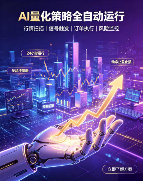 全自动EA量化系统，解锁稳健交易新范式，24小时不断交易，日入500+，当天收益当天到账，无需熬夜盯盘，解放双手，时间自由【揭秘】 - 啥好玩副业网-啥好玩副业网