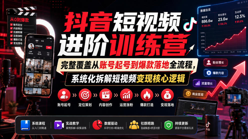 抖音短视频进阶训练营，完整覆盖从账号起号到爆款落地全流程，系统化拆解短视频变现核心逻辑-啥好玩