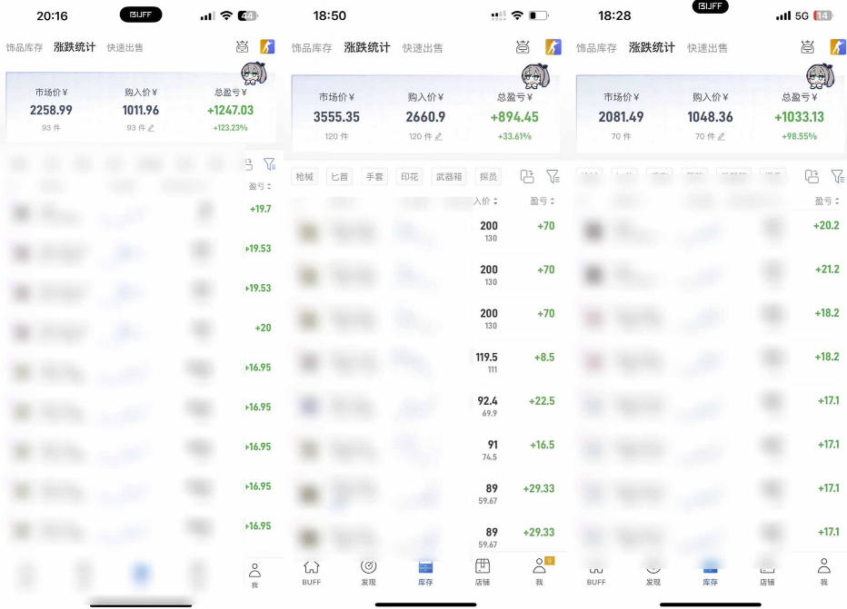 steam游戏掘金，AI脚本数据采集，轻松月入过1W，每7天收益20-80%【揭秘】 - 啥好玩-啥好玩