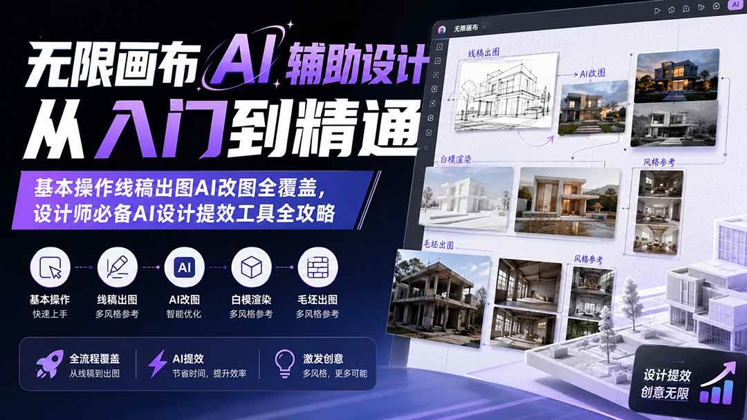 （19862期）无限画布AI辅助设计从入门到精通；基本操作线稿出图AI改图全覆盖，设计师必备AI设计提效工具全攻略-啥好玩副业网