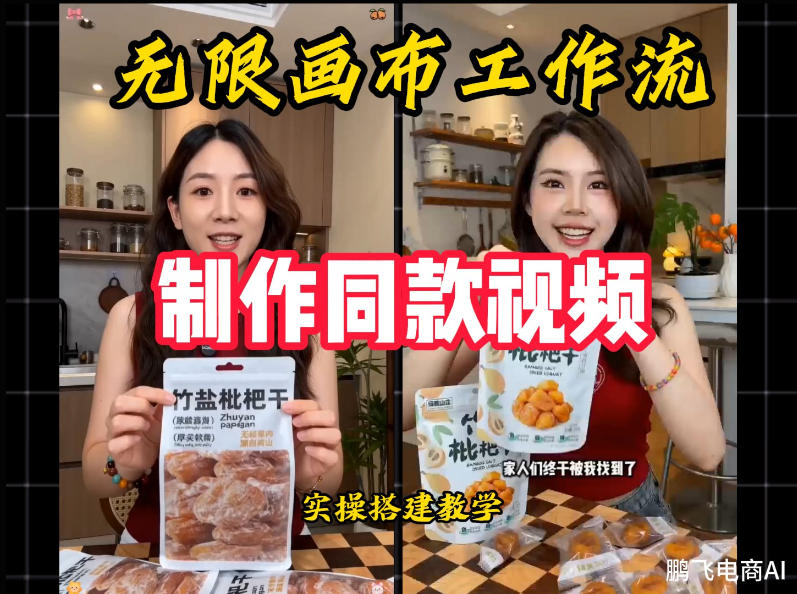 无限画布工作流一键复刻爆款带货视频，实操搭建，操作简单 - 啥好玩-啥好玩