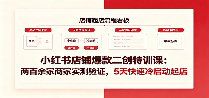 小红书店铺爆款二创特训课：两百余家商家实测验证，5天快速冷启动起店 - 啥好玩-啥好玩