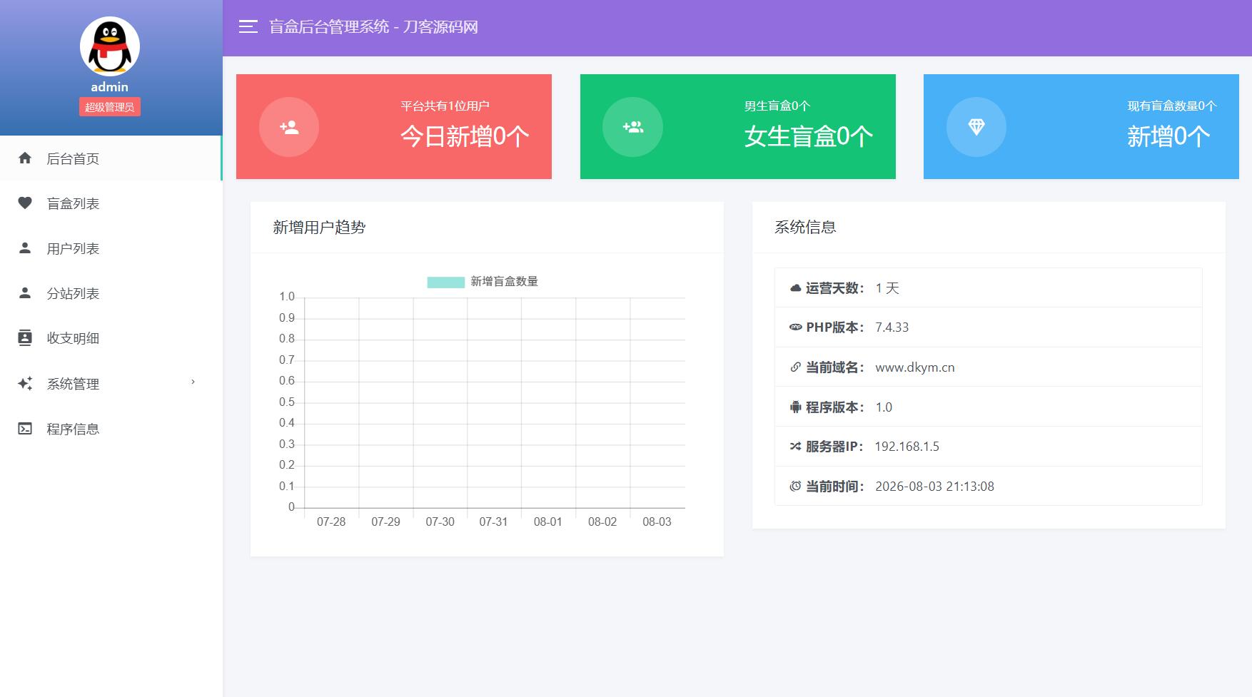 豪华交友盲盒系统源码 含会员分站分销系统 可易支付 - 啥好玩副业网-啥好玩副业网