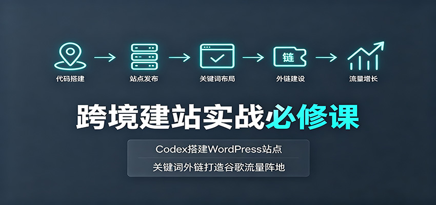 跨境建站实战必修课：Codex搭建WordPress站点，关键词外链打造谷歌流量阵地 - 啥好玩副业网-啥好玩副业网