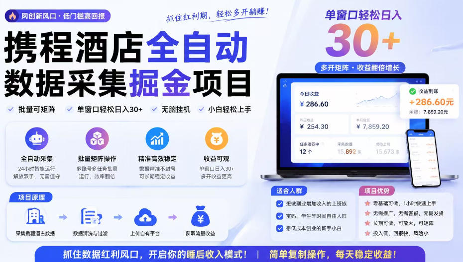 携程酒店采集挂G项目，批量可矩阵，单机轻松日入300+，开启你的睡后收入模式!【揭秘】-啥好玩副业网