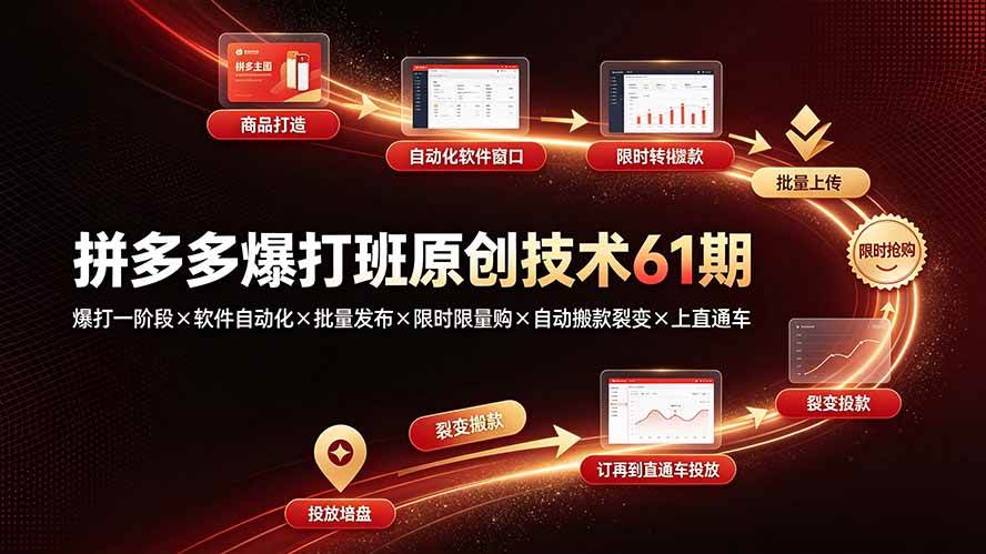 （19427期）拼多多爆打班原创技术61期：爆打一阶段×软件自动化×批量发布×限时限量购×自动搬款裂变×上直通车 - 啥好玩-啥好玩