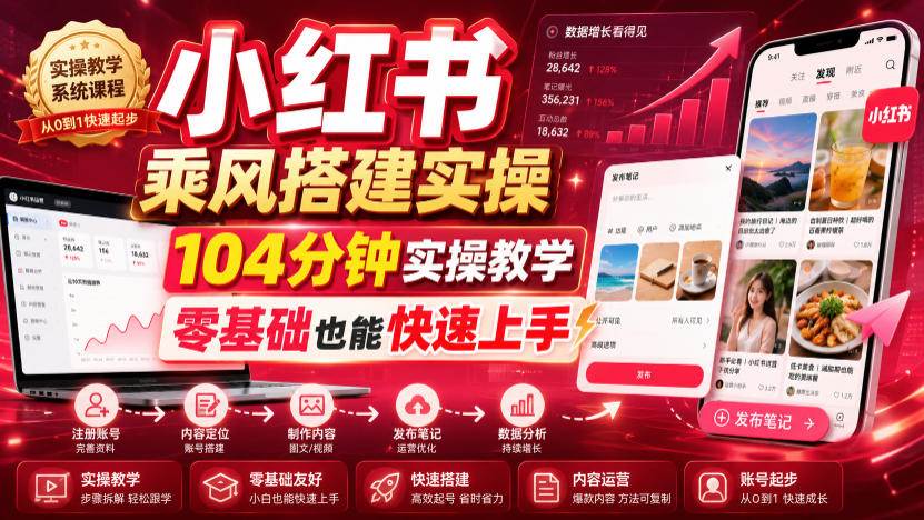 （19396期）小红书乘风搭建实操，104分钟实操教学，零基础也能快速上手 - 啥好玩-啥好玩
