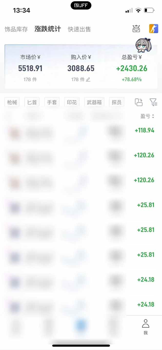 （19223期）steam搬砖日入1000+核心玩法，副业的不二之选，收益已经十分稳定 - 啥好玩-啥好玩