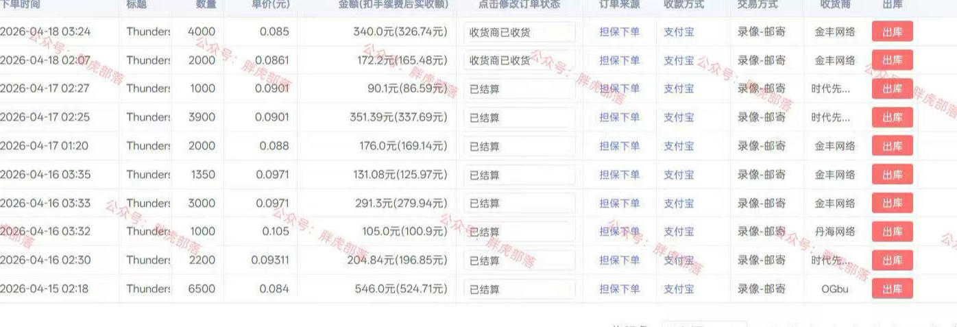 小白网游挂G轻创业思路，整套闭环操作方案直接执行，不用久坐屏幕前持续产生收益，每天单机1k+【揭秘】-啥好玩