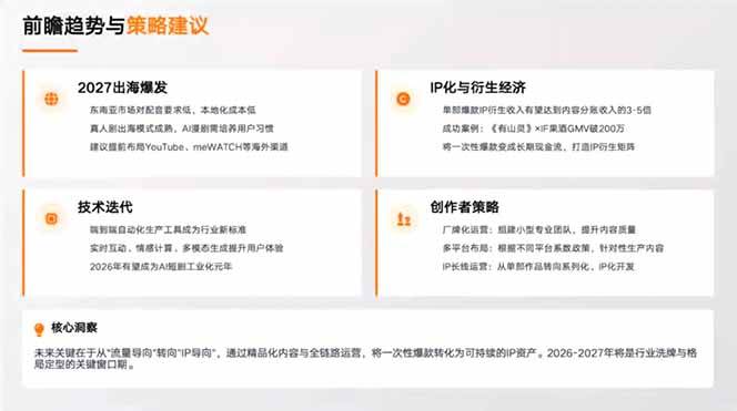 【精】AI漫剧创作实战营，剧本写了没人看？分镜画了不会动？这套课教你打通漫剧制作全链路，直接产出可传播成品-啥好玩