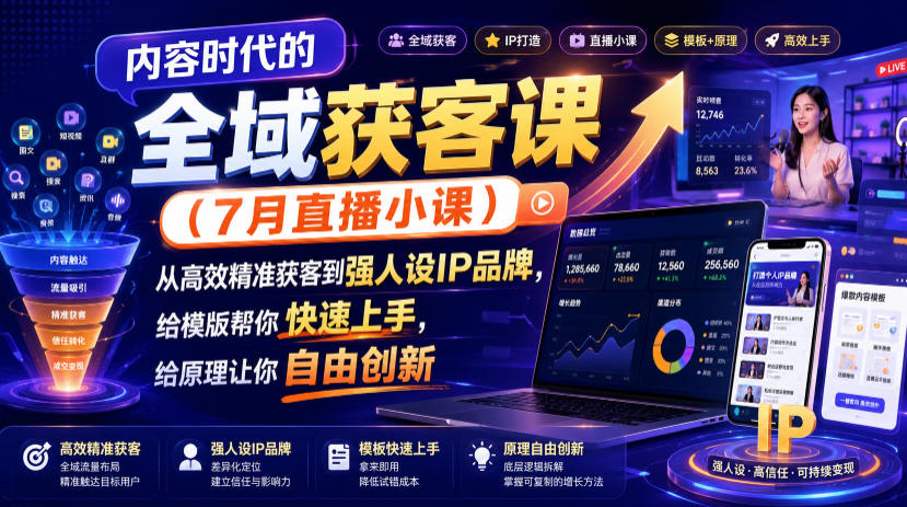 内容时代的全域获客课（7月直播小课），从高效精准获客到强人设IP品牌，给模版帮你快速上手，给原理让你自由创新 - 啥好玩-啥好玩
