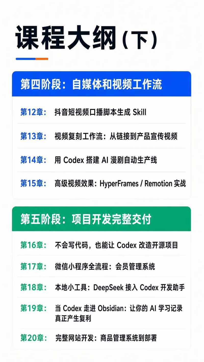（19854期）Codex AI实战应用营从工具到项目交付；五大阶段二十章内容案例实操为主线，系统掌握Codex全栈实战能力 - 啥好玩副业网-啥好玩副业网