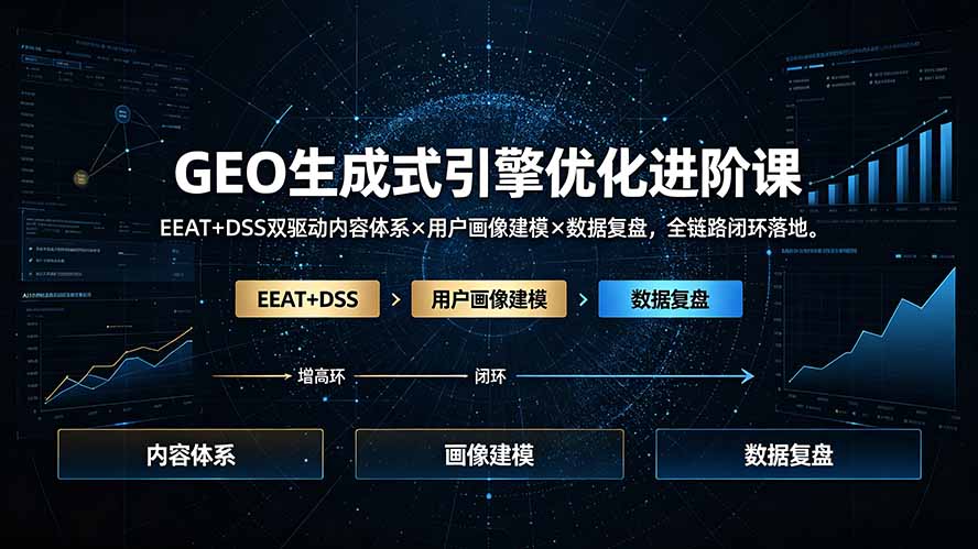 【精】GEO生成式引擎优化进阶课：EEAT+DSS双驱动，全链路流量增长闭环-啥好玩副业网