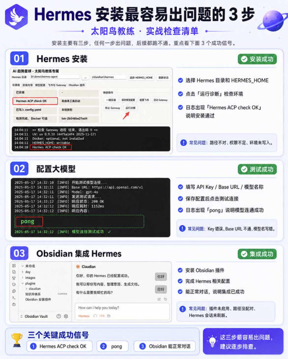 爱马仕Hermes+Obsidian打造AI内容系统SOP，让普通人也能通过 AI 自动化打造个人IP 和 副业内容体系 - 啥好玩副业网-啥好玩副业网