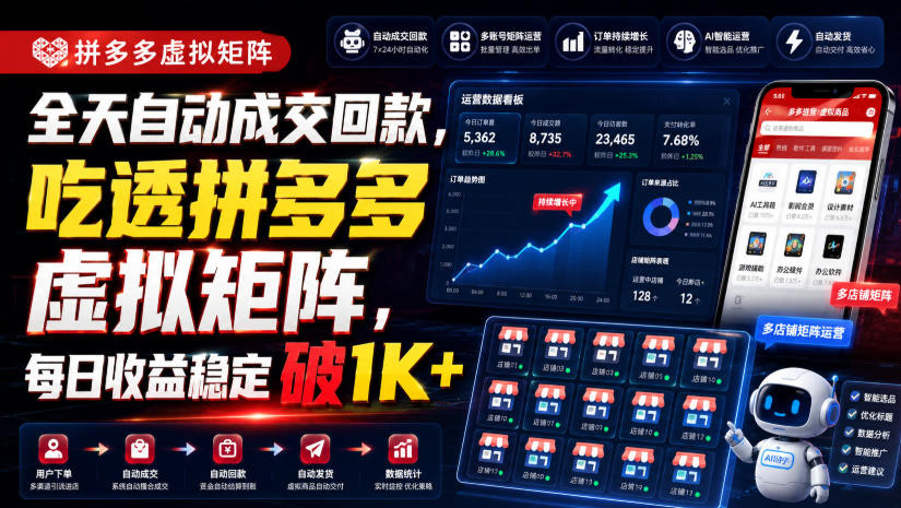 全天自动成交回款,吃透拼多多虚拟矩阵,每日收益稳定破1K+【揭秘】-啥好玩副业网