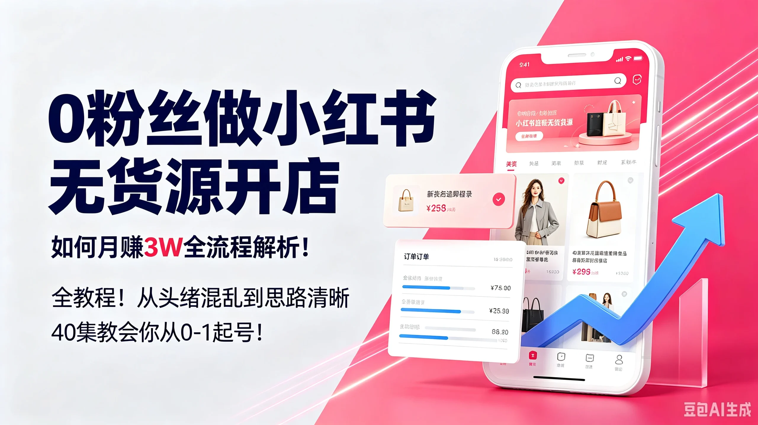 【精】0粉丝做小红书无货源开店,如何月赚3W全流程解析!全教程!从头绪混乱到思路清晰40集教会你从0-1起号! - 啥好玩-啥好玩