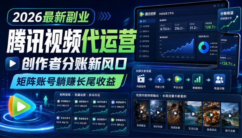 2026最新副业之腾讯视频代运营：创作者分账新风口，矩阵账号躺賺长尾收益【揭秘】-啥好玩副业网