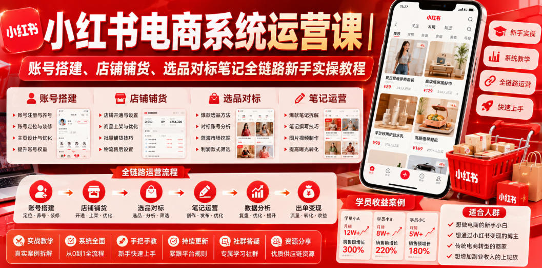 小红书电商系统运营课｜账号搭建、店铺铺货、选品对标笔记全链路新手实操教程 - 啥好玩-啥好玩