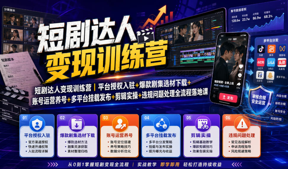 短剧达人变现训练营｜平台授权入驻+爆款剧集选材下载+账号运营养号+多平台挂载发布+剪辑实操+违规问题处理全流程落地课-啥好玩