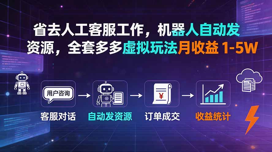 省去人工客服工作，机器人自动发资源，全套多多虚拟玩法月收益 1-5W - 啥好玩-啥好玩