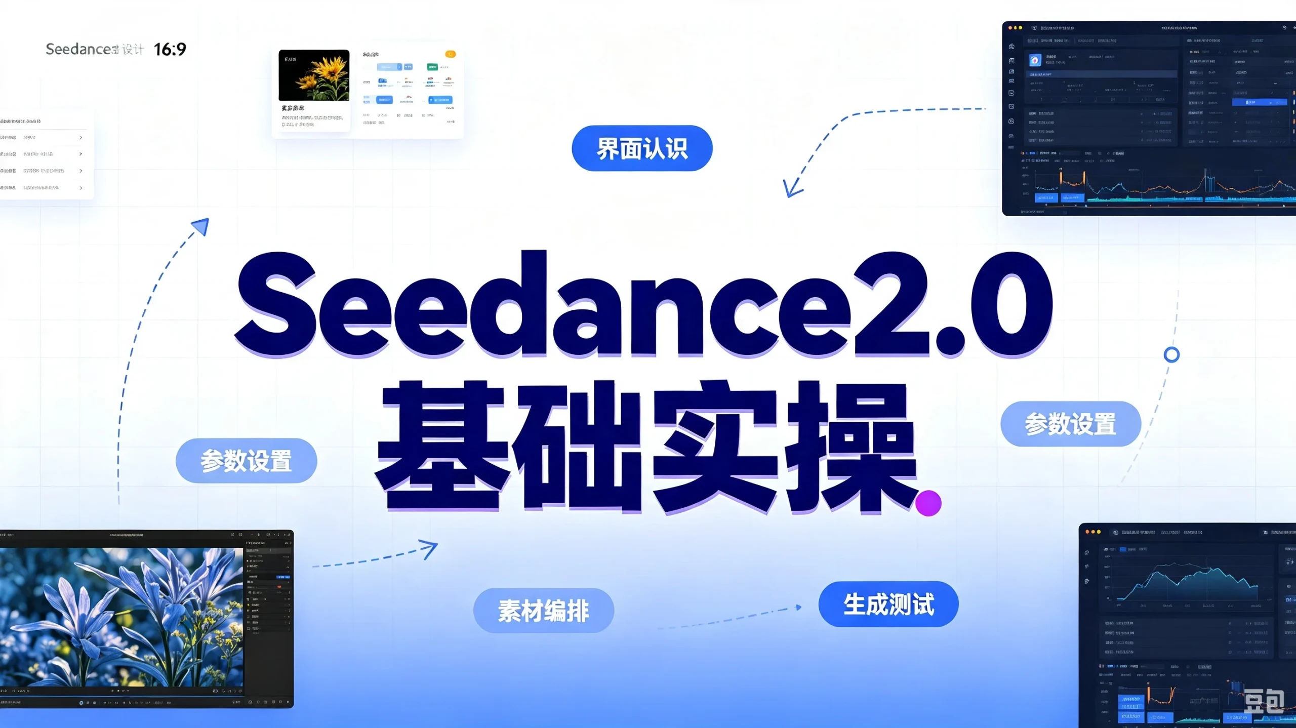 Seedance2.0基础实操+案例参考，从工具基础操作、核心功能拆解，到全品类、全场景实战案例参考全覆盖-啥好玩副业网