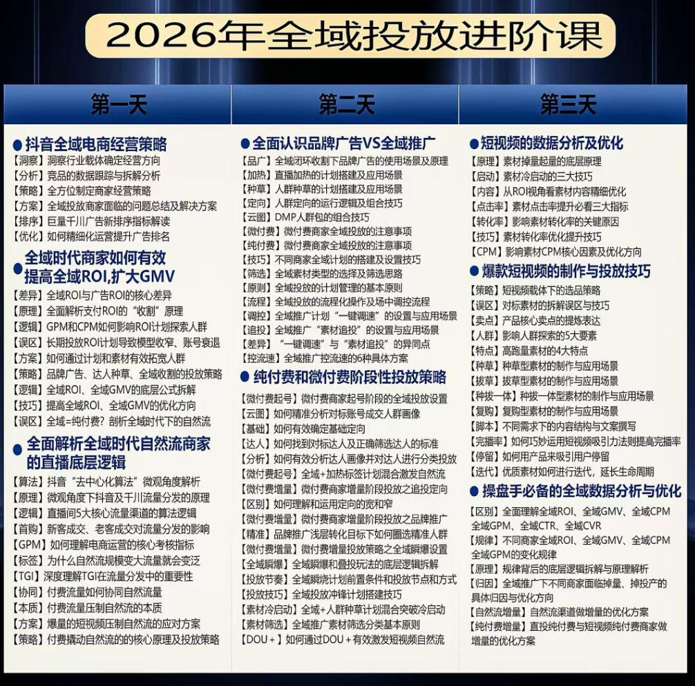 【精】千川扫地僧2026抖音全域投放进阶课，少走弯路·快速起量·掌控增长，6月12-14号杭州线下课-啥好玩