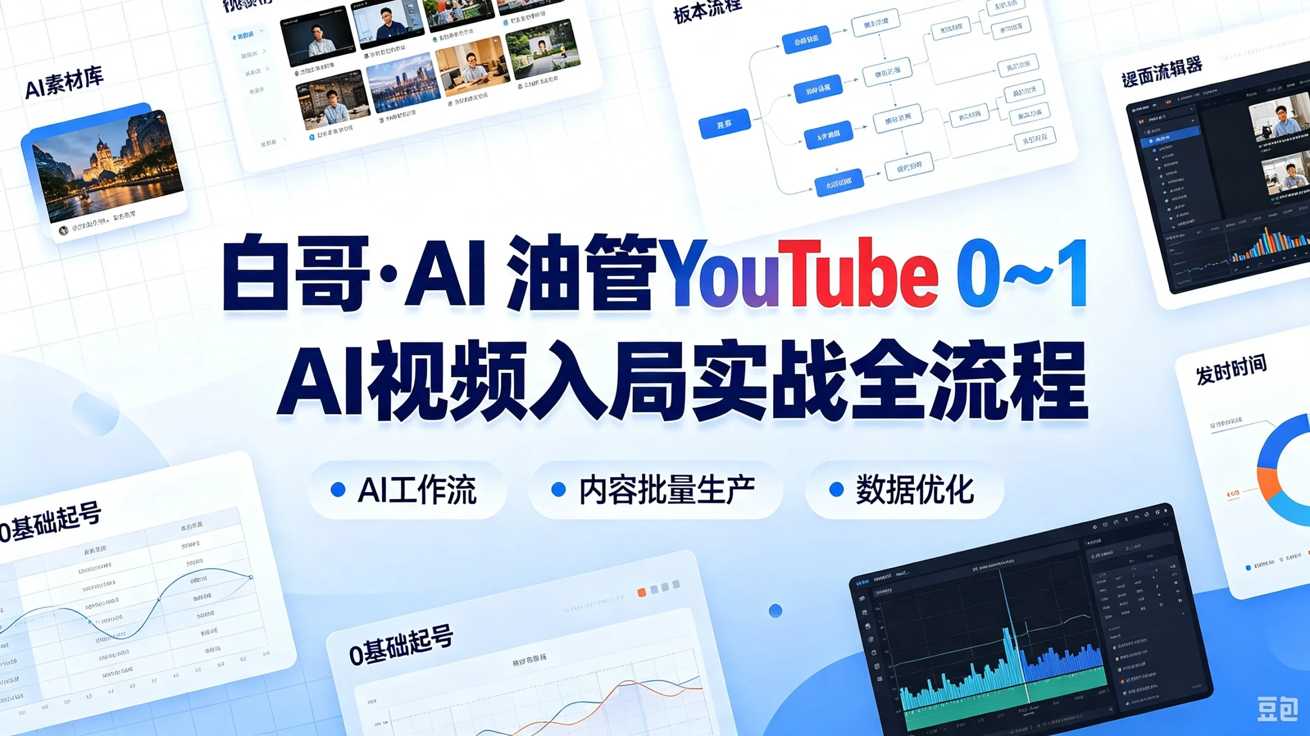 白哥・Ai 油管 YouTube 0~1 AI 视频入局实战全流程，AI工作流、内容批量生产、数据优化 - 啥好玩副业网-啥好玩副业网