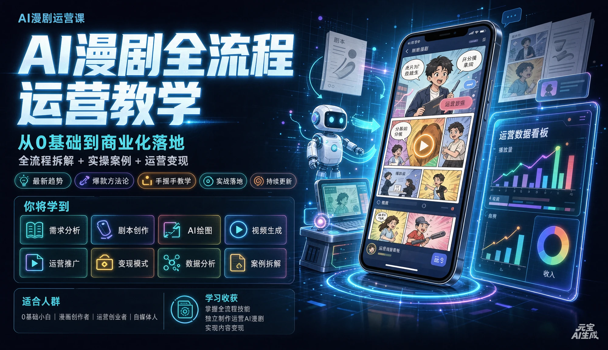 AI漫剧全流程运营教学,从创作到起号一站式教学,掌握完整变现路径,轻松打造长期轻资产副业 - 啥好玩副业网-啥好玩副业网