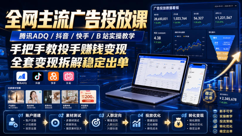 全网主流广告投放课，腾讯ADQ / 抖音 / 快手 / B 站实操教学，手把手教投手赚钱变现，全套变现拆解稳定出单 - 啥好玩副业网-啥好玩副业网