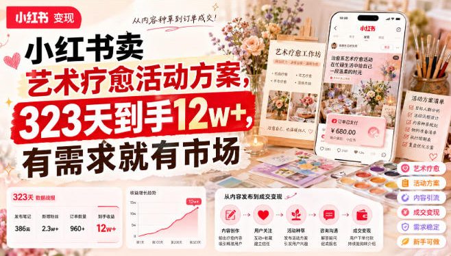 小红书卖艺术疗愈活动方案，323天到手12w+，有需求就有市场-啥好玩副业网