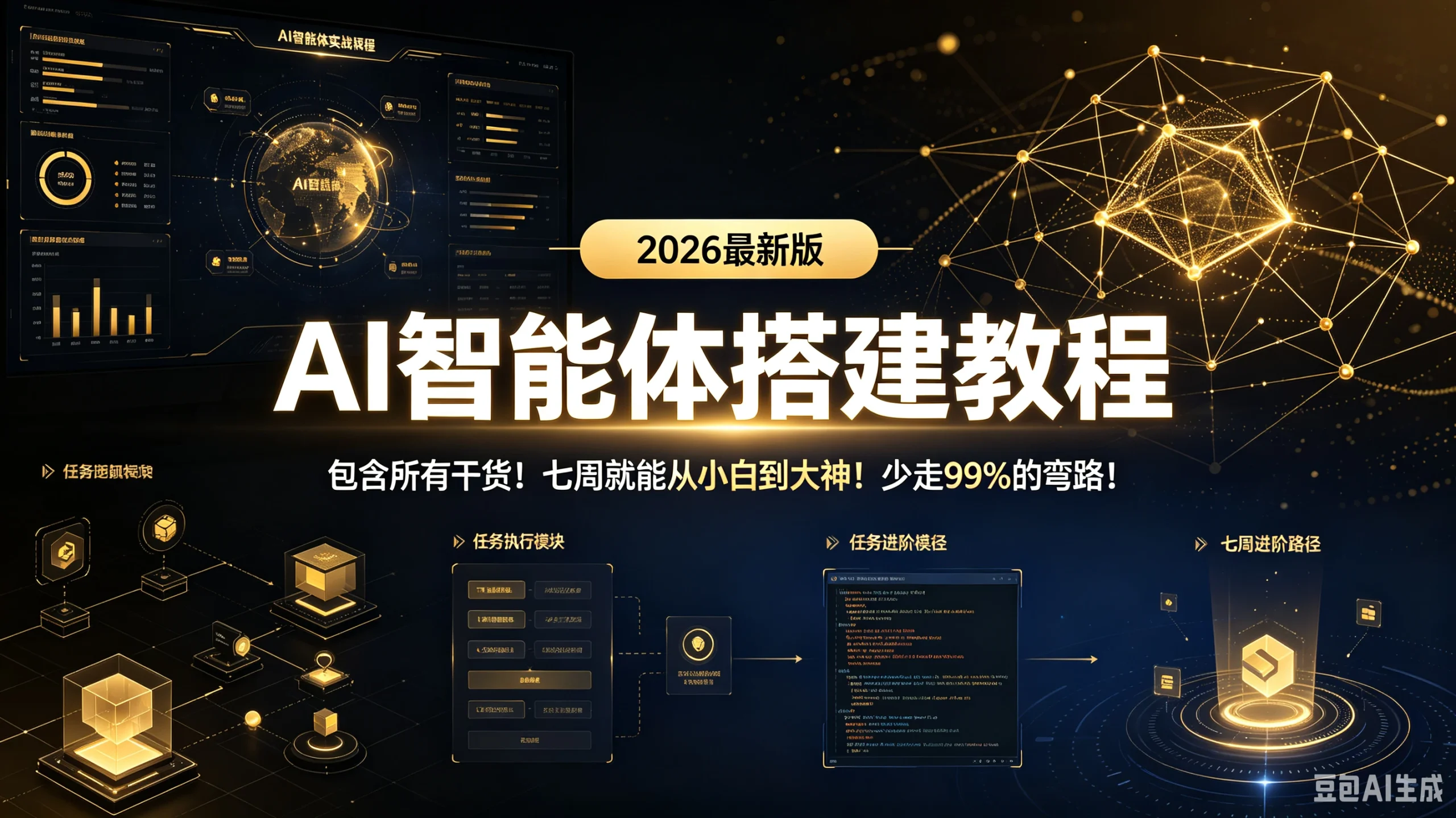 【精】AI智能体搭建教程，2026最新版，包含所有干货！七周就能从小白到大神！少走99%的弯路！ - 啥好玩副业网-啥好玩副业网