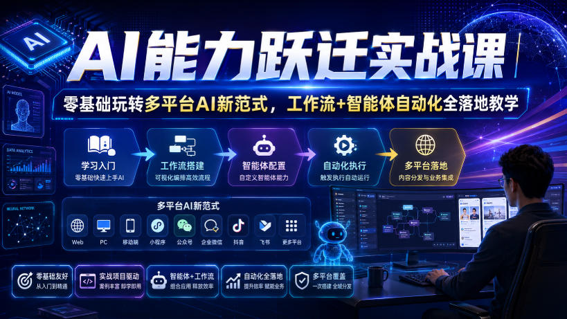 AI能力跃迁实战课｜零基础玩转多平台AI新范式，工作流+智能体自动化全落地教学 - 啥好玩副业网-啥好玩副业网