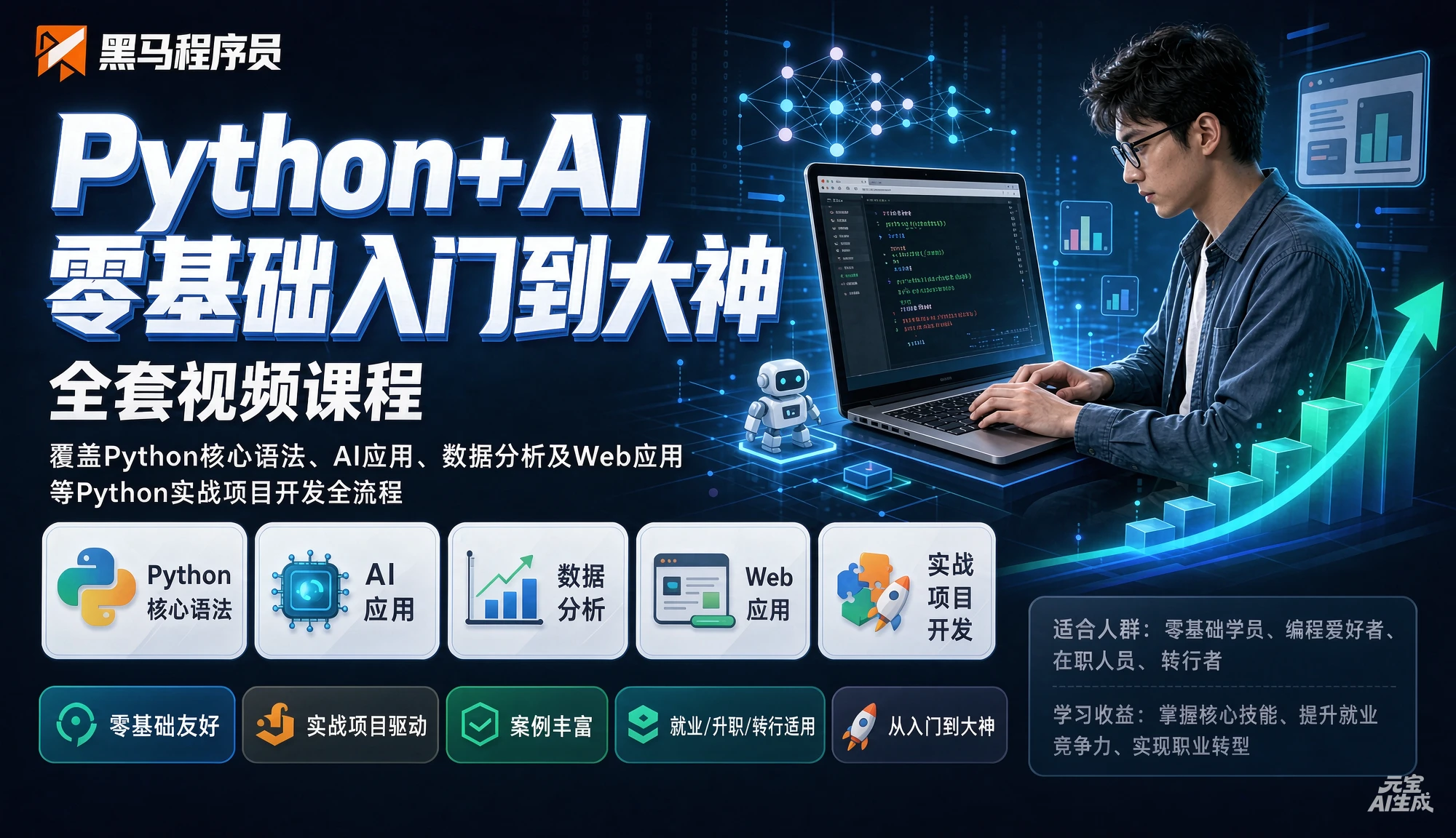 【精】黑马程序员Python+AI零基础入门到大神全套视频课程，覆盖Python核心语法、AI应用、数据分析及Web应用等python实战项目开发全流程 - 啥好玩副业网-啥好玩副业网