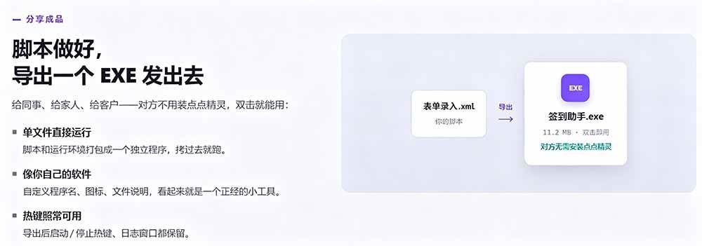 （19423期）专业Windows键鼠自动化工具，免费永久使用，告别重复操作，小白也能快速创建自动化脚本 点点精灵 - 啥好玩-啥好玩