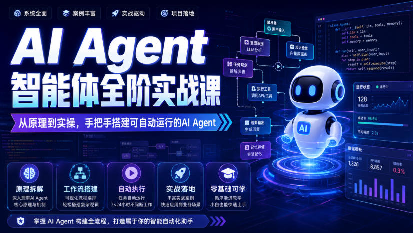 AI Agent智能体全阶实战课，从原理到实操，手把手搭建可自动运行的AI Agent-啥好玩副业网