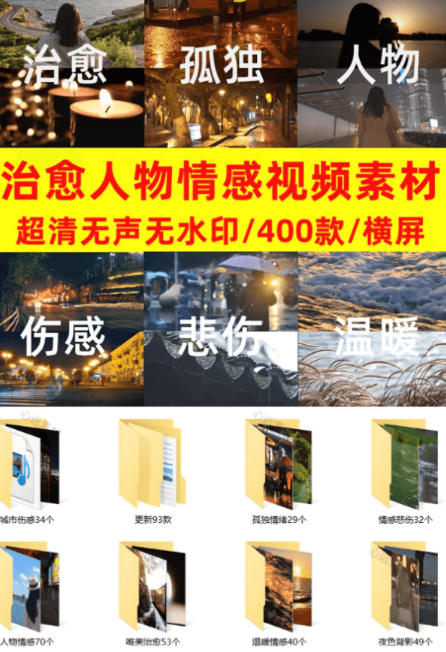 爆款短视频常用视频素材！抖音治愈伤感人物情感视频素材，400款合集，无声无水印，视频感氛围拉满 - 啥好玩-啥好玩
