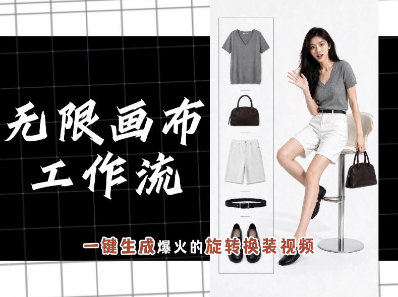 无限画布工作流，一键制作爆火的旋转换装视频，操作简单，零基础也能学会 - 啥好玩-啥好玩