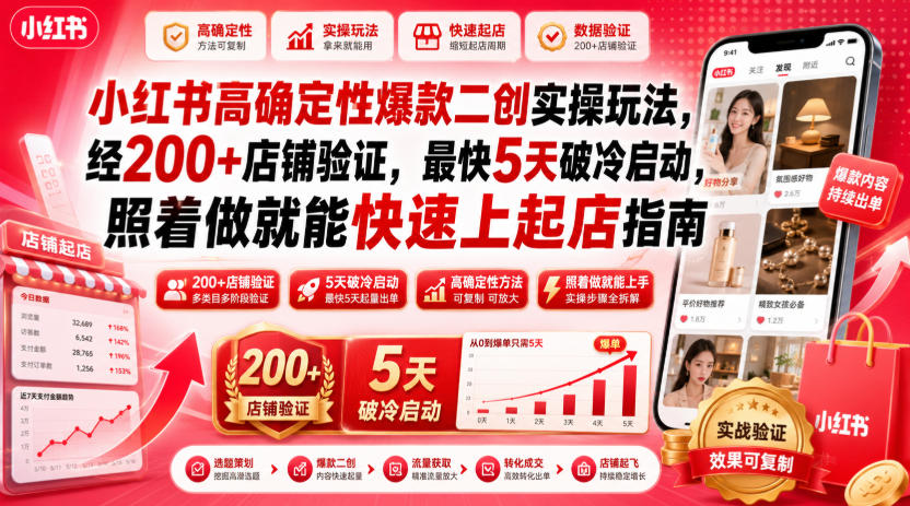 小红书高确定性爆款二创实操玩法，经200+店铺验证，最快5天破冷启动，照着做就能快速上起店指南 - 啥好玩-啥好玩