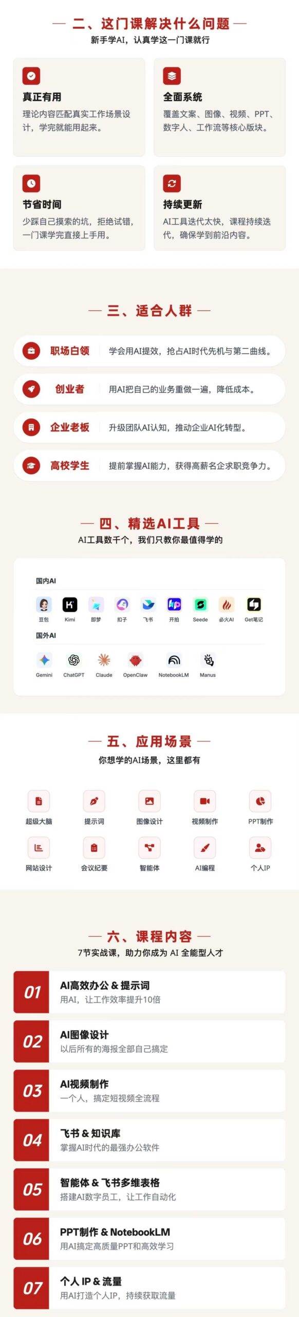 （19295期）AI全能人才训练营：2周掌握文案×图像×视频×PPT×数字人×工作流，超越80%的人 - 啥好玩-啥好玩