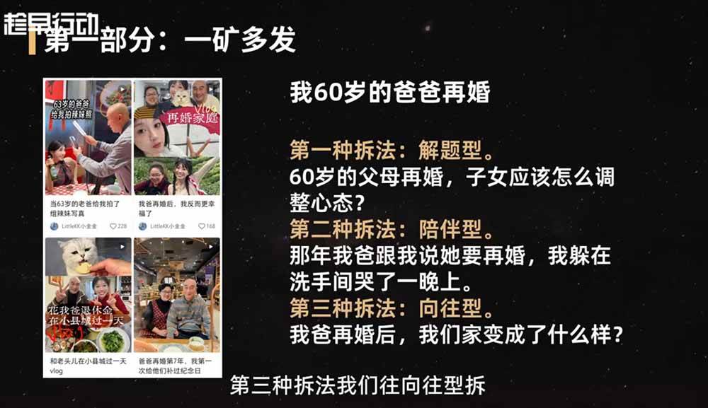 （19332期）2026小红书爆款实战营：15天系统特训｜精准账号定位｜黄金内容结构｜成套素材公式落地教程-啥好玩