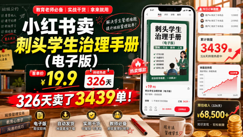 小红书卖刺头学生治理手册（电子版），客单价19.9，326天卖了3439单！ - 啥好玩-啥好玩