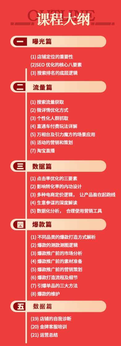 （19434期）淘宝金牌运营班-7月：曝光流量数据爆款四大板块｜万相台直通车达摩｜全渠道引流爆款落地教学 - 啥好玩-啥好玩